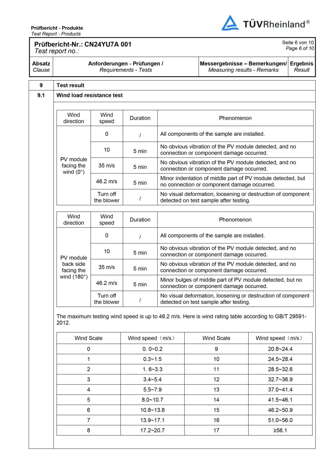如何通过测试技术降低光伏系统的成本 如何通过测试技术降低光伏系统的成本