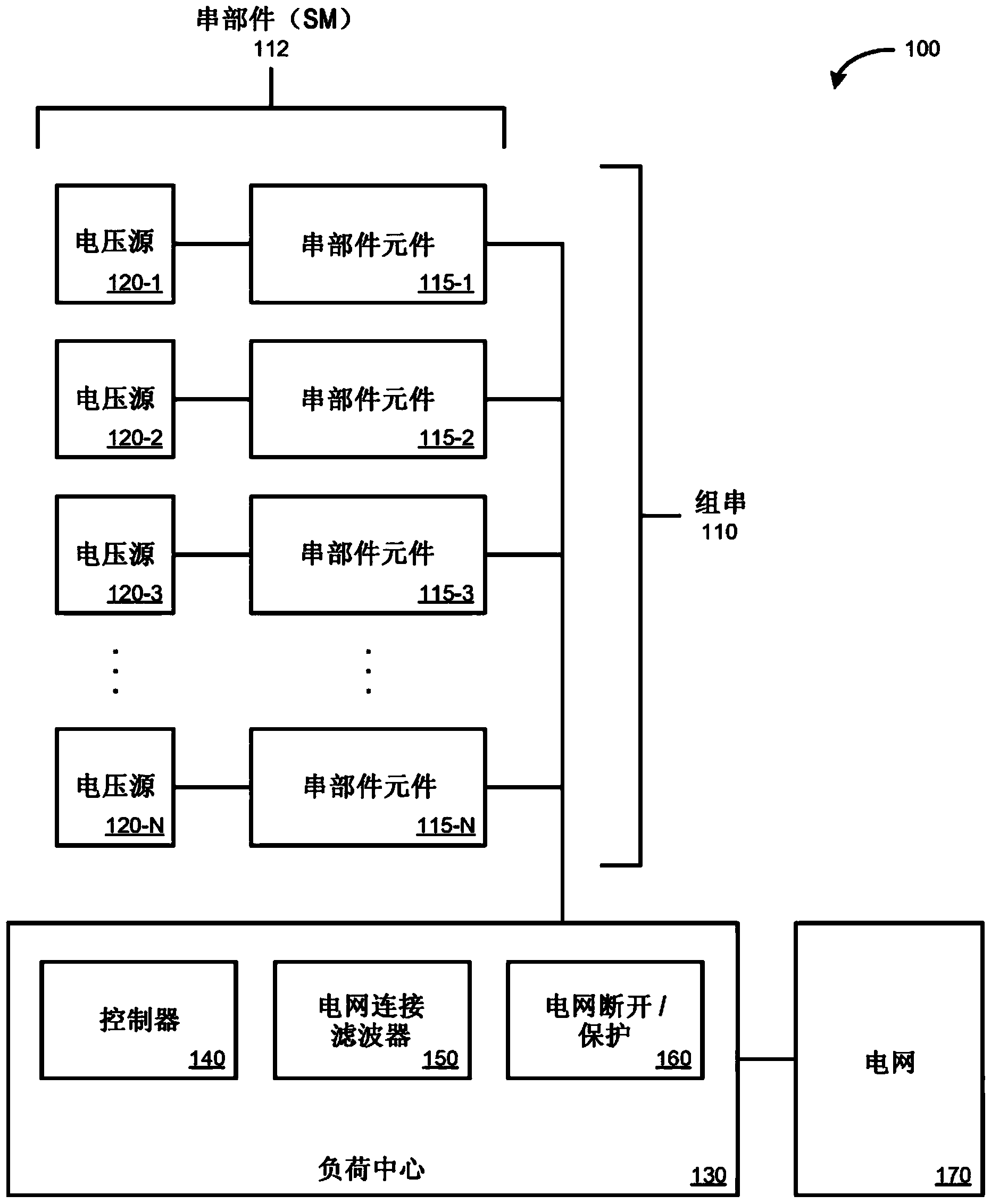如何通过光伏材料的结构优化提高能量转换效率