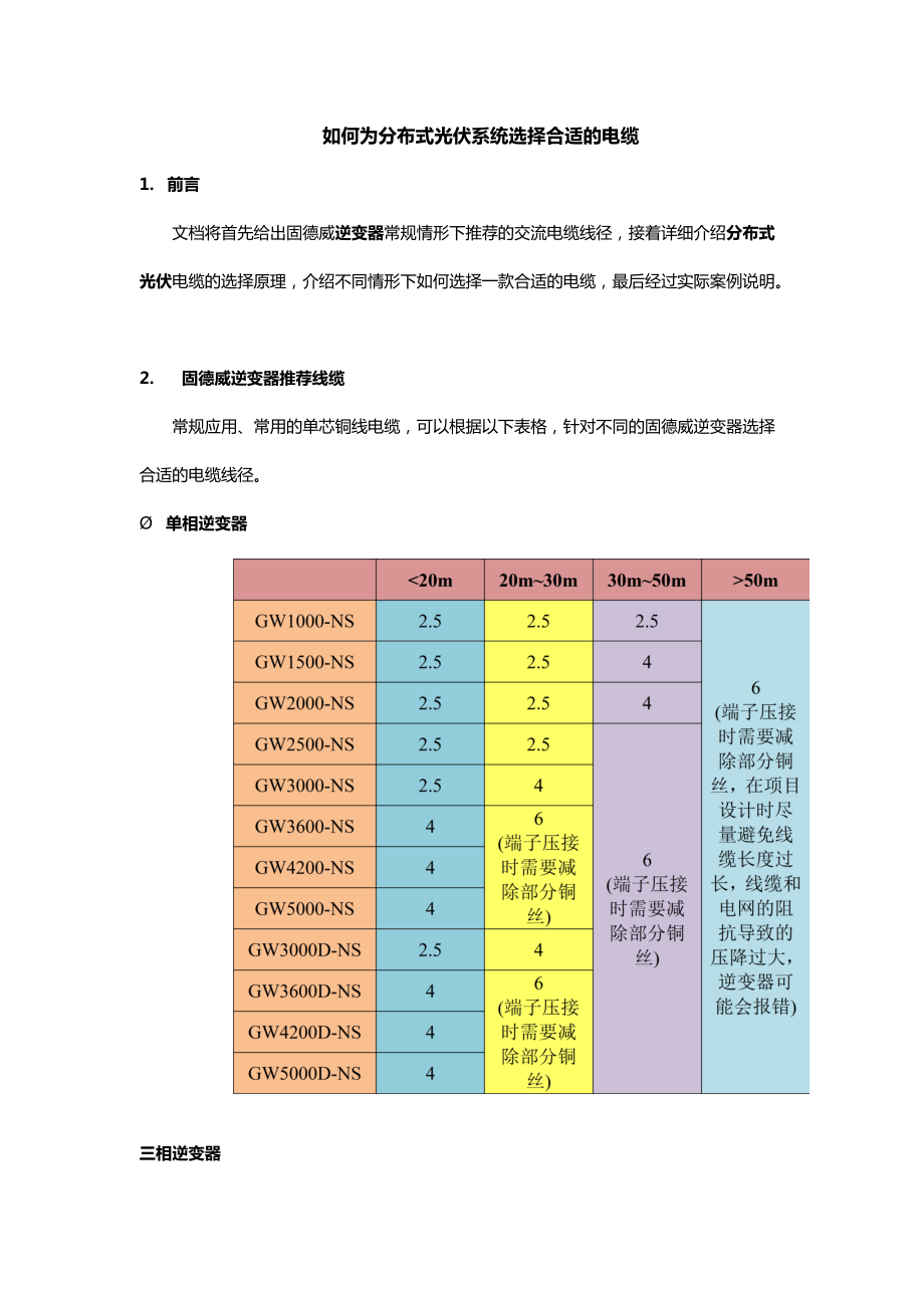 光伏材料的选择标准是什么