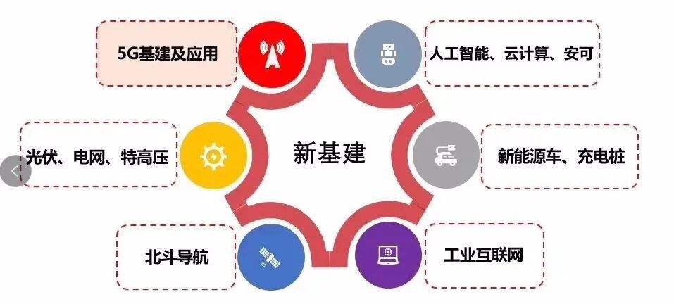 光伏材料如何应对智能交通系统中的不同气候条件