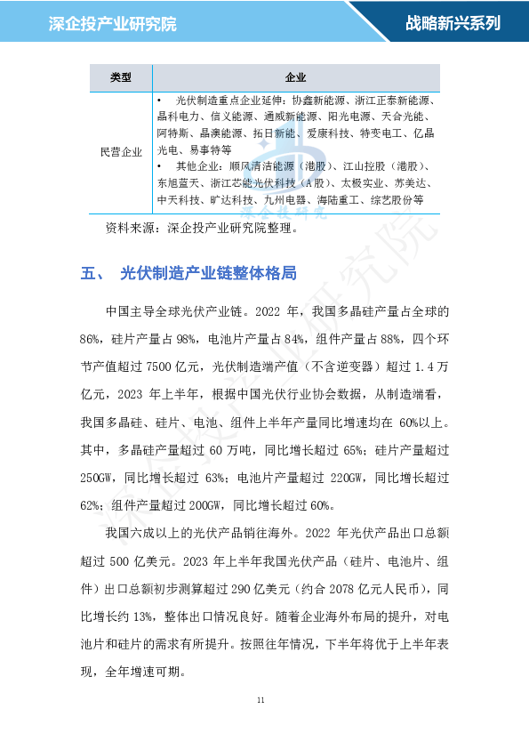 量子点技术如何解决光伏电池成本问题