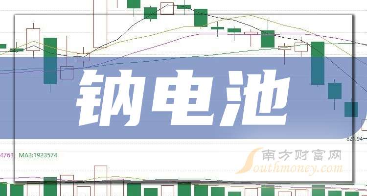 光伏材料中的电池技术在能源存储中的角色如何定义 光伏材料中的电池技术在能源存储中的角色如何定义