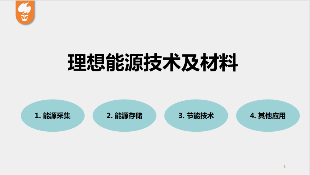 光伏材料中的电池技术在能源存储中的角色如何定义 光伏材料中的电池技术在能源存储中的角色如何定义