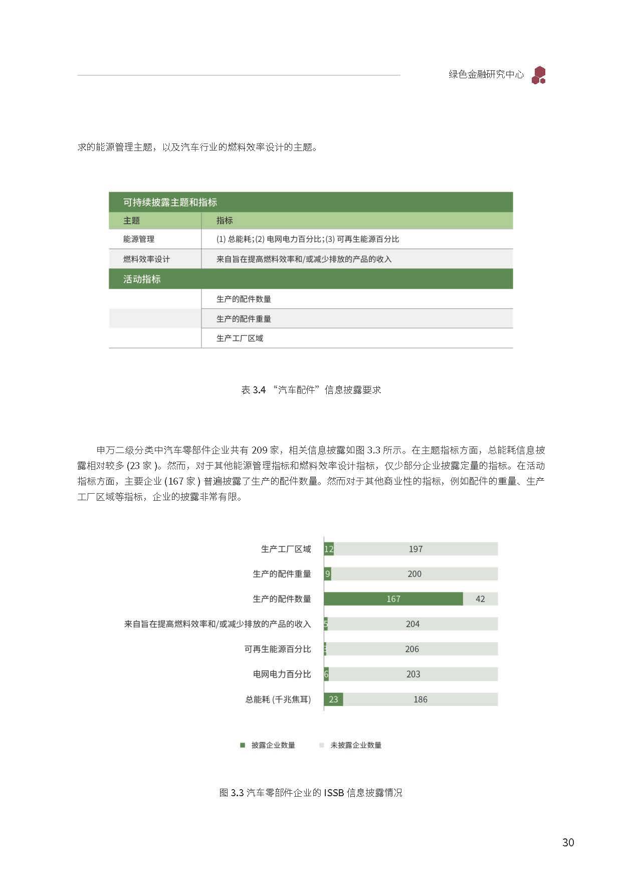 全球光伏材料政策的可持续性评估与展望