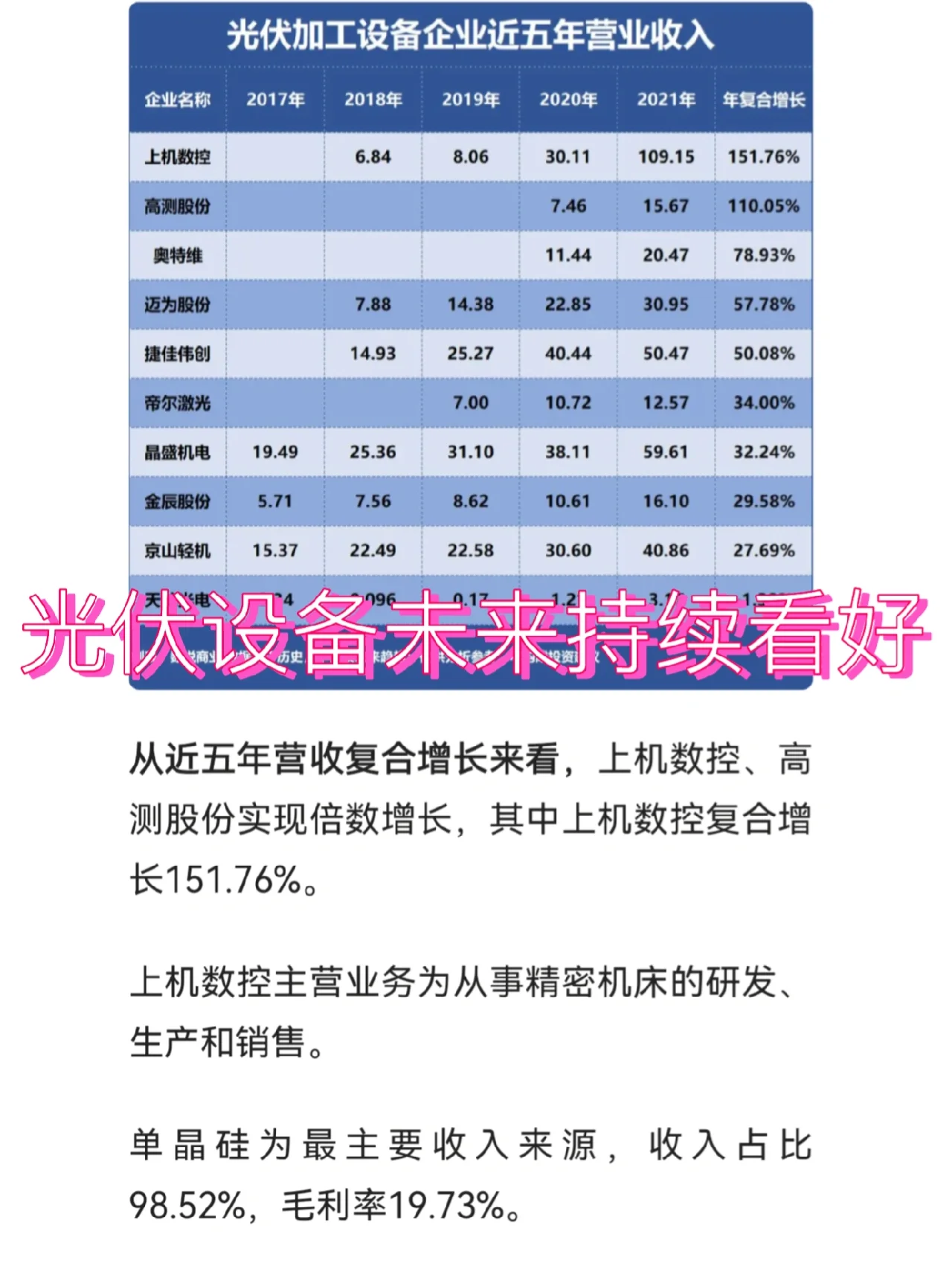 为什么光伏材料对可穿戴设备至关重要 为什么光伏材料对可穿戴设备至关重要