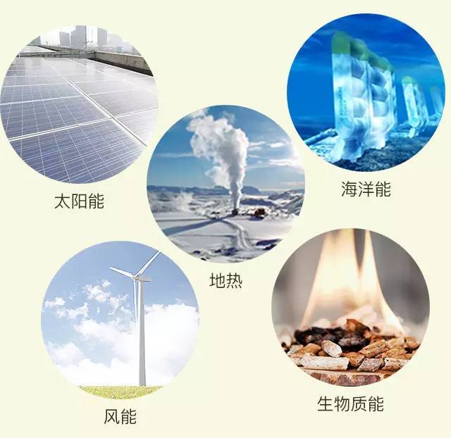 如何利用光伏材料技术增强能源系统的可持续性 如何利用光伏材料技术增强能源系统的可持续性