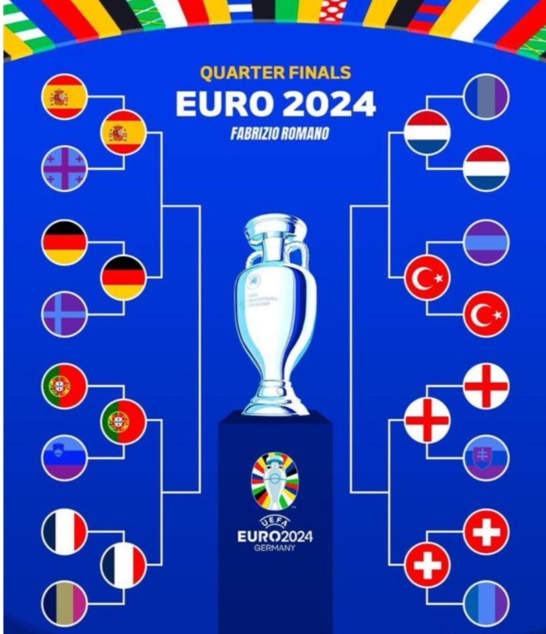 足坛各路豪强争夺德国新星，引发激烈竞争