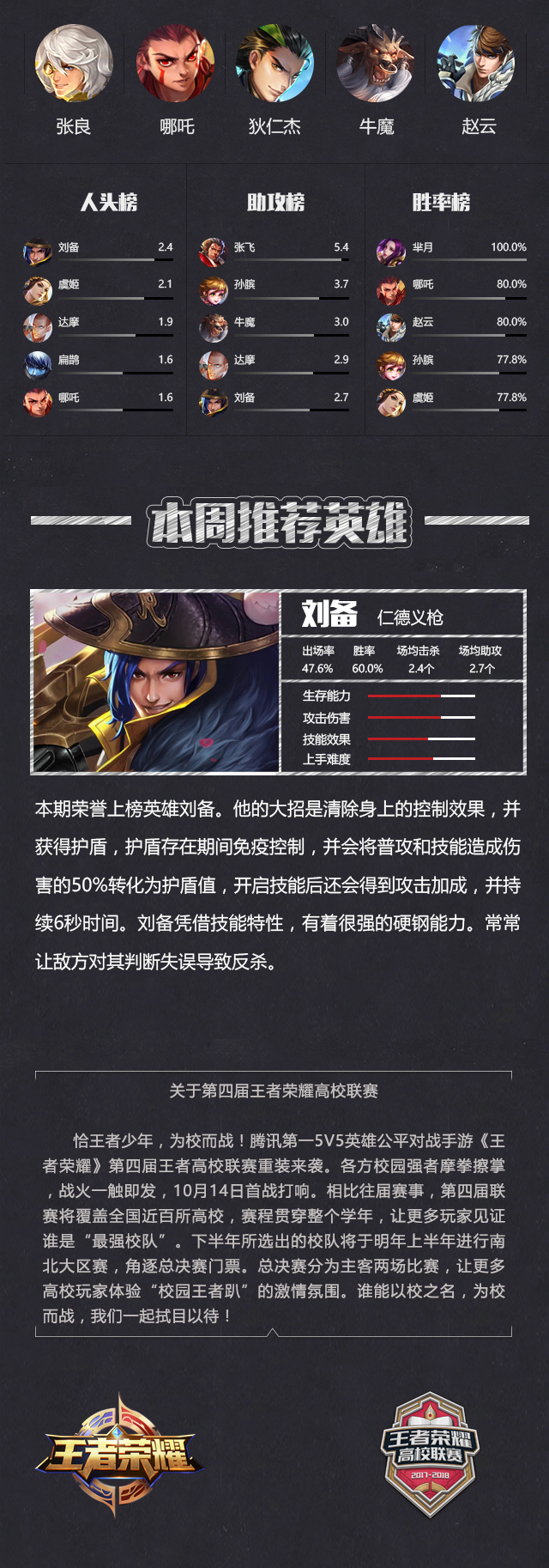 澳大利亚精英异军突起：晋级斩获胜利